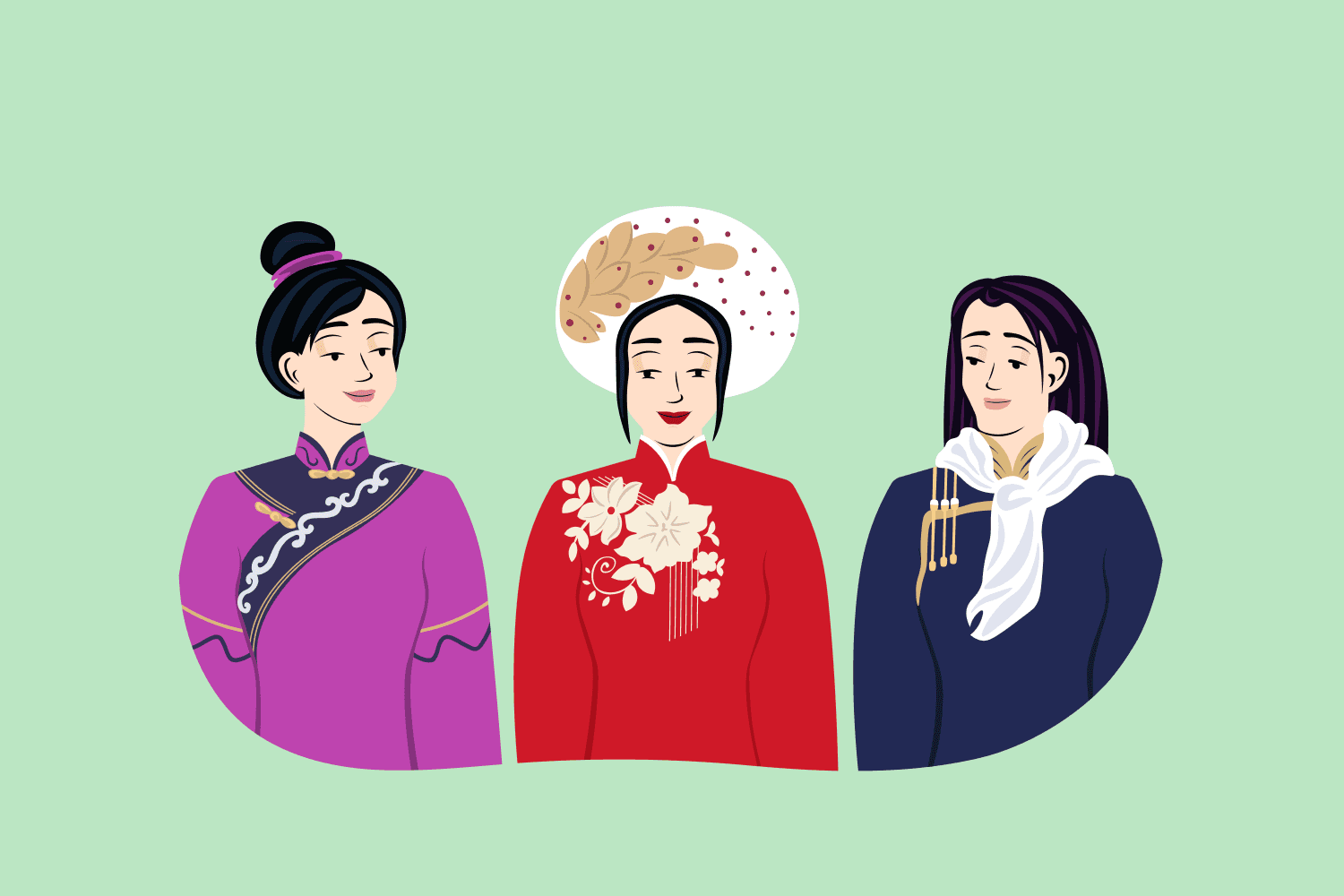 Easiest Asian Language to Learn