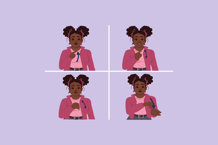 ASL Emergency Signs