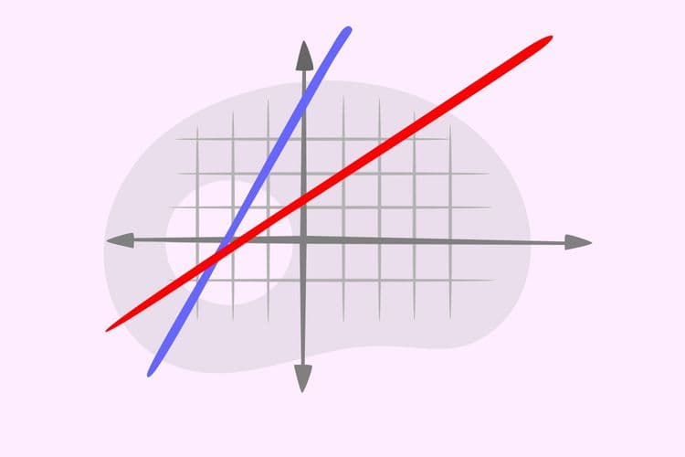 Math Terms in English